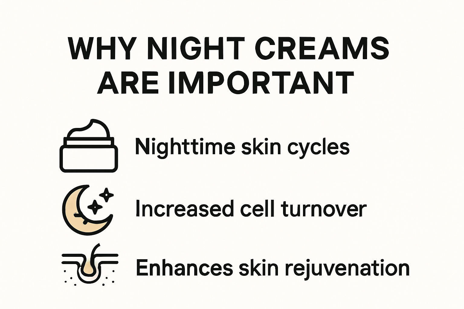 Infographic showing benefits and process of night creams