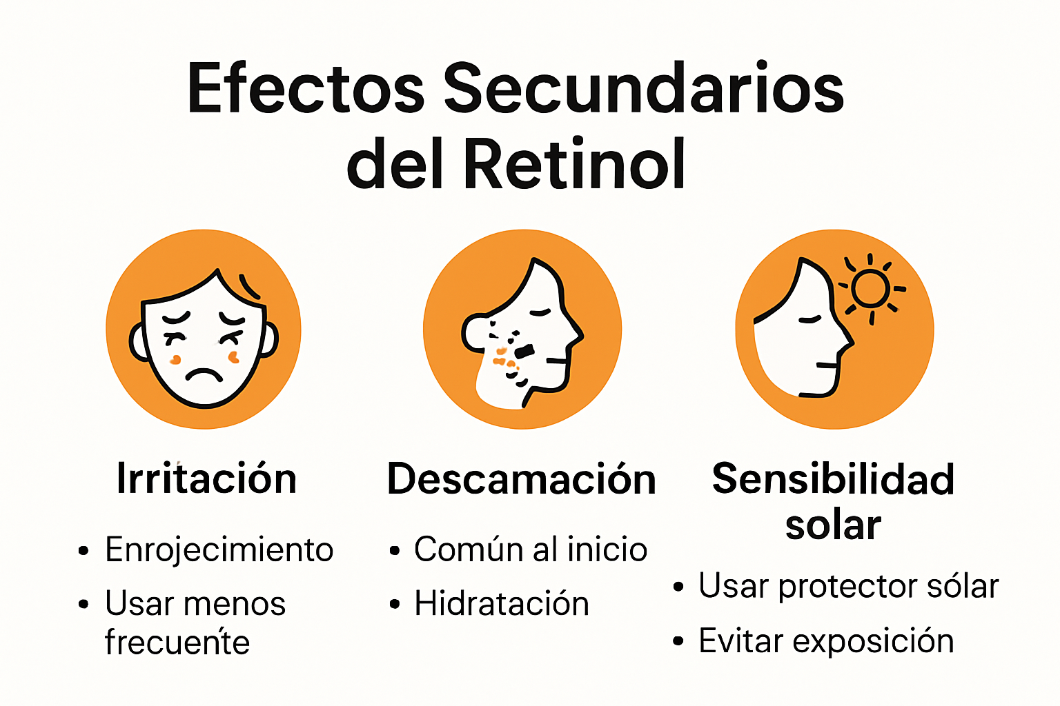 Infografía sobre los efectos secundarios comunes del retinol en la piel