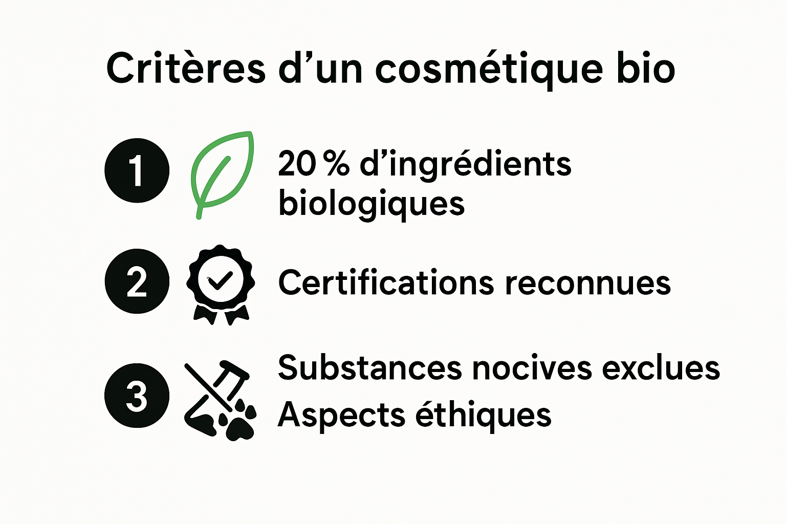 Infografía sobre los criterios de un cosmético bio certificado