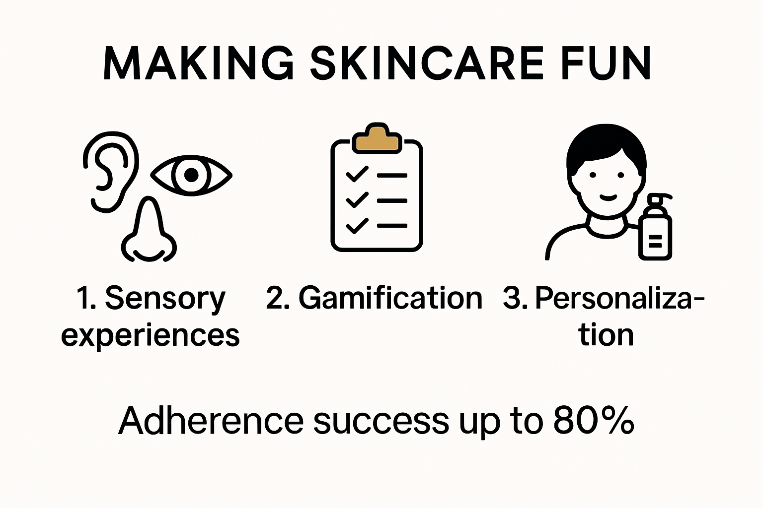 How to make skincare routines fun infographic