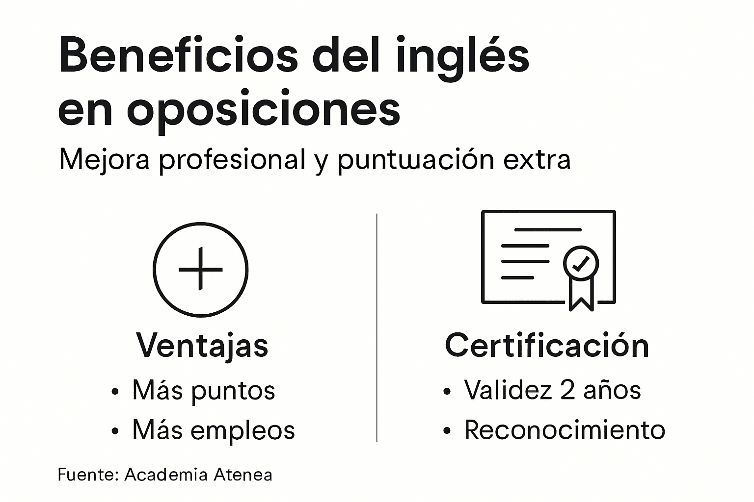 Infografía: Ventajas de dominar el inglés para tus oposiciones