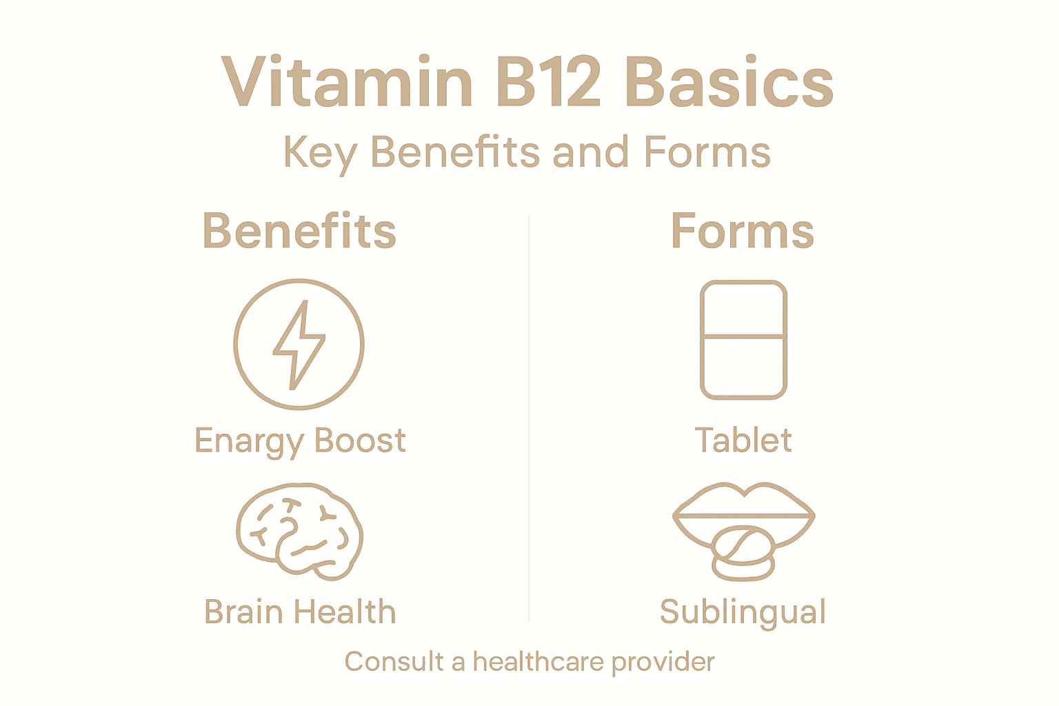 Infographic showing Vitamin B12 benefits and forms