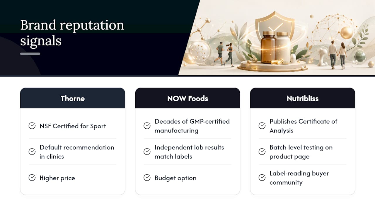 Consumer reviews and brand reputation — overview diagram