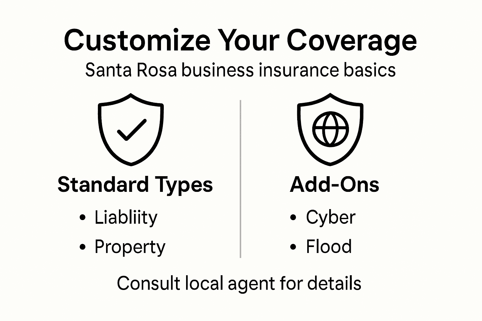 Infographic on customizing Santa Rosa business insurance