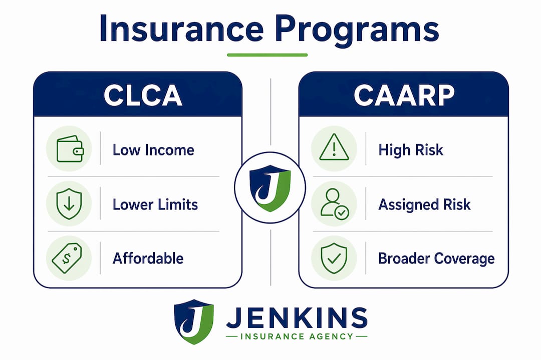 Infographic comparing CLCA and CAARP insurance programs in Santa Rosa