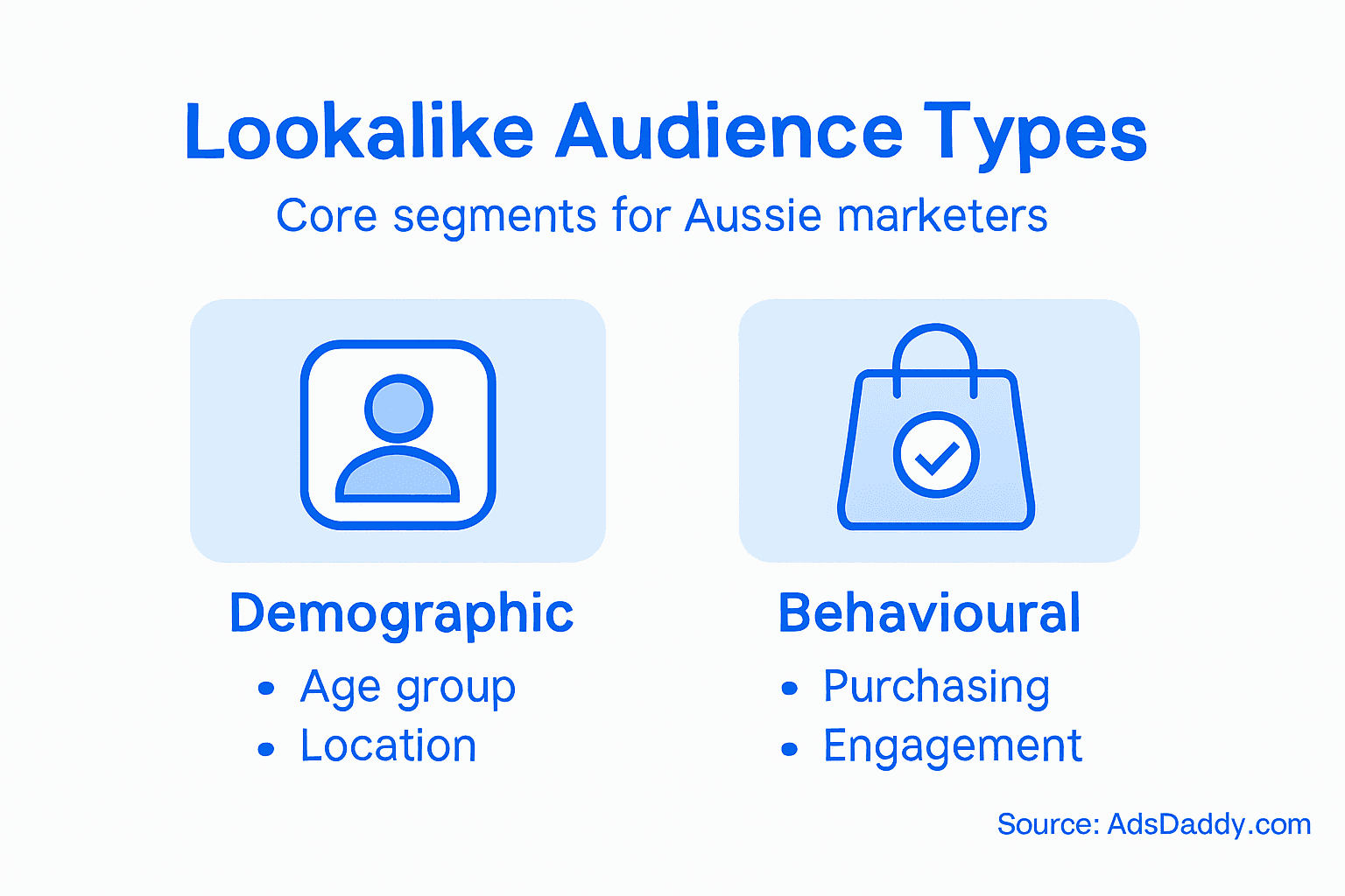 Infographic showing main lookalike audience types