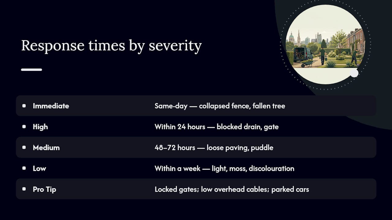 When should you call reactive maintenance? — overview diagram