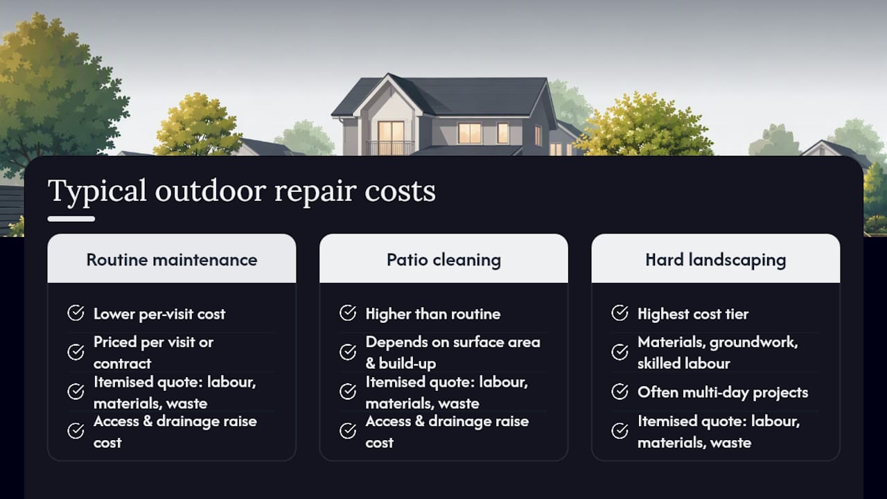 Cost comparison of outdoor repair services