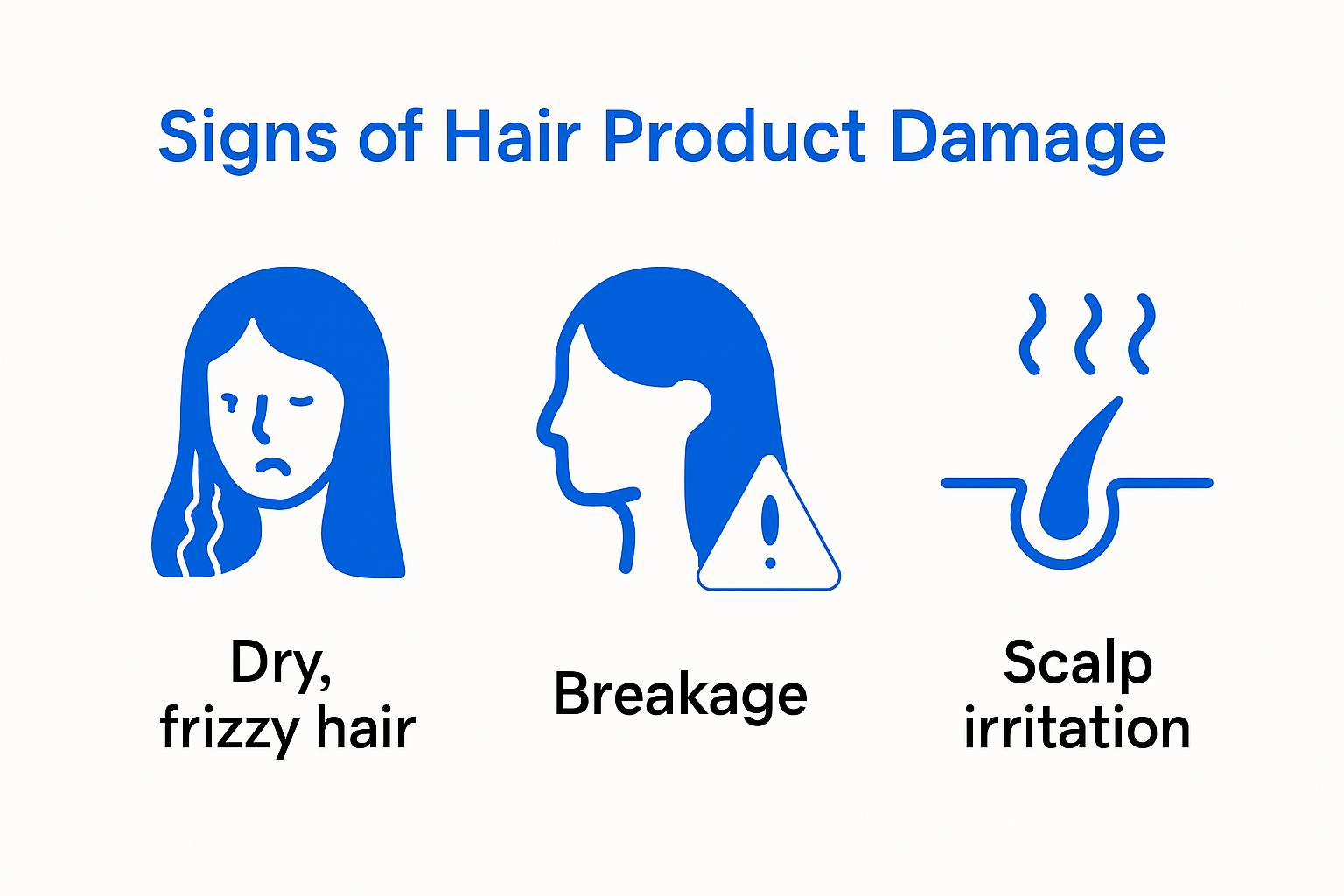 Infographic showing hair damage and scalp irritation signs.