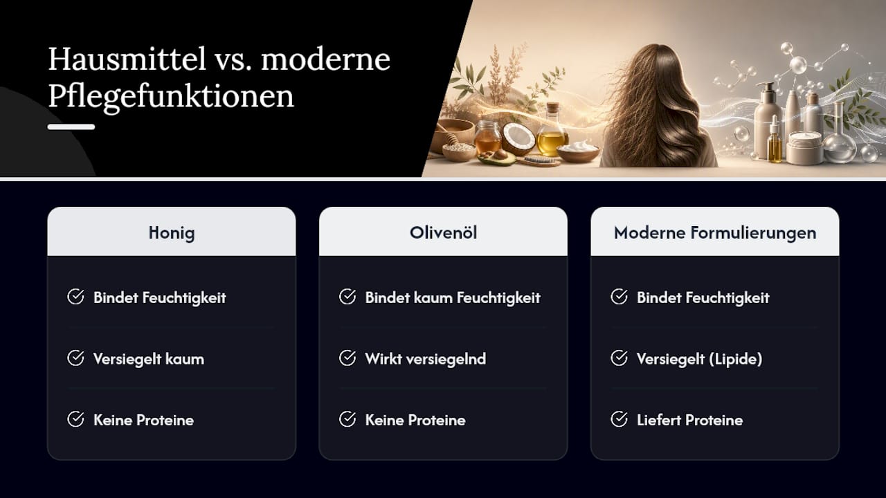 Hausmittel versus moderne Haarpflege im Vergleich