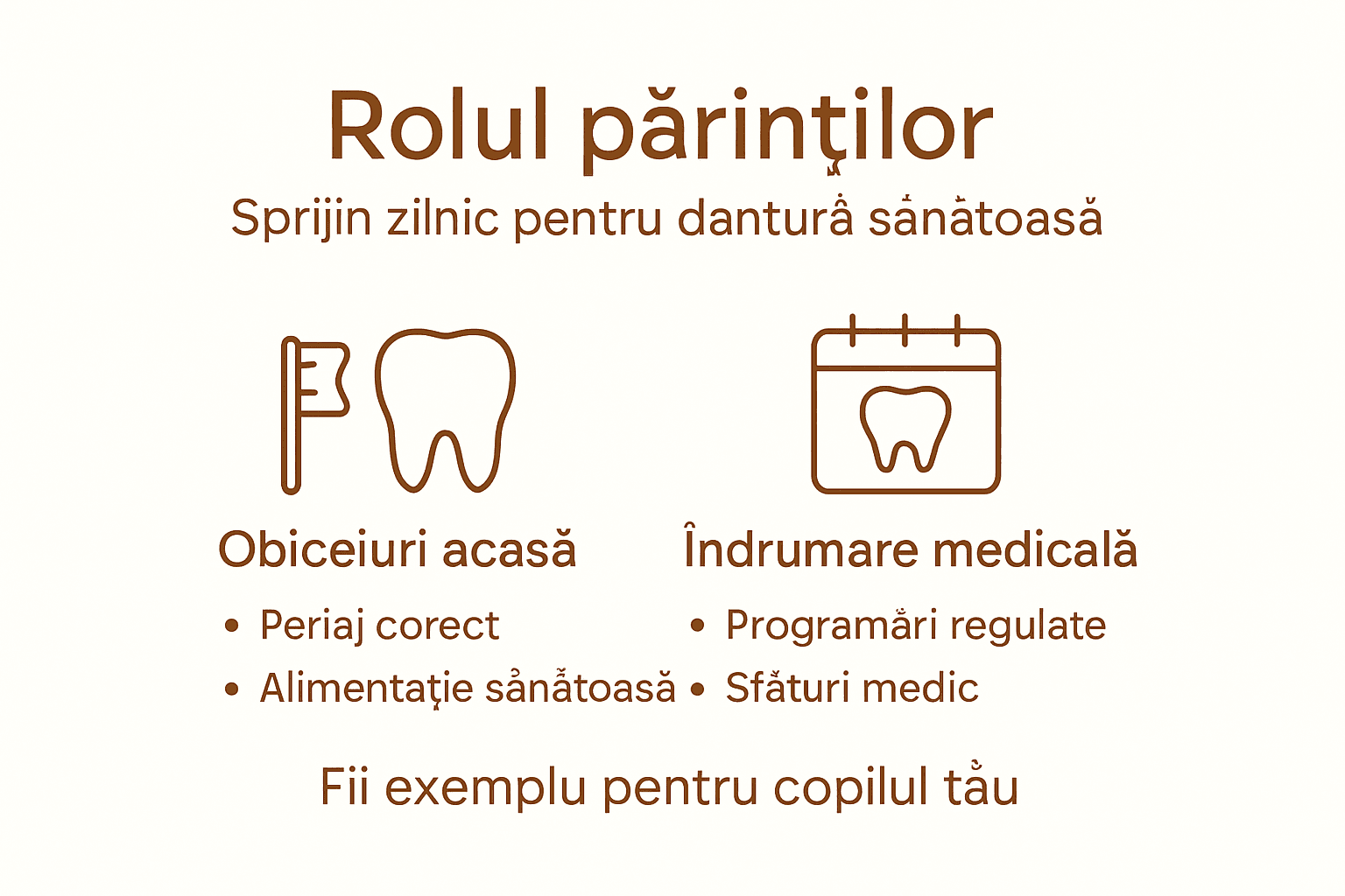 Infografic: Cum pot contribui părinții la sănătatea dinților copiilor lor