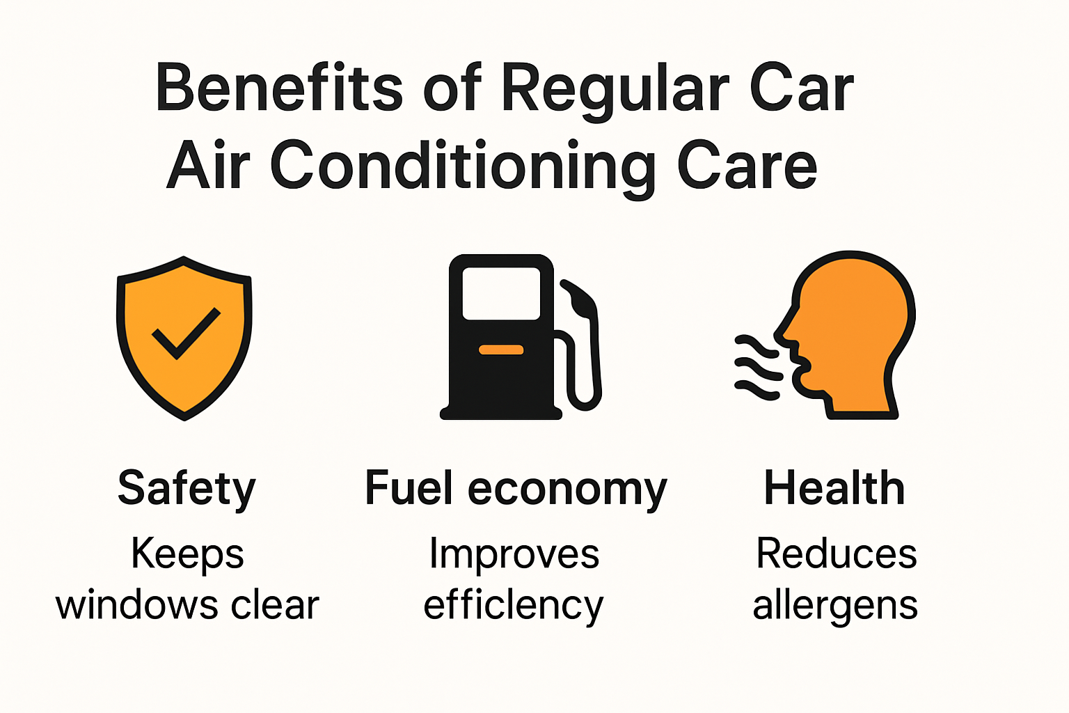 Infographic illustrating benefits of regular car air conditioning care