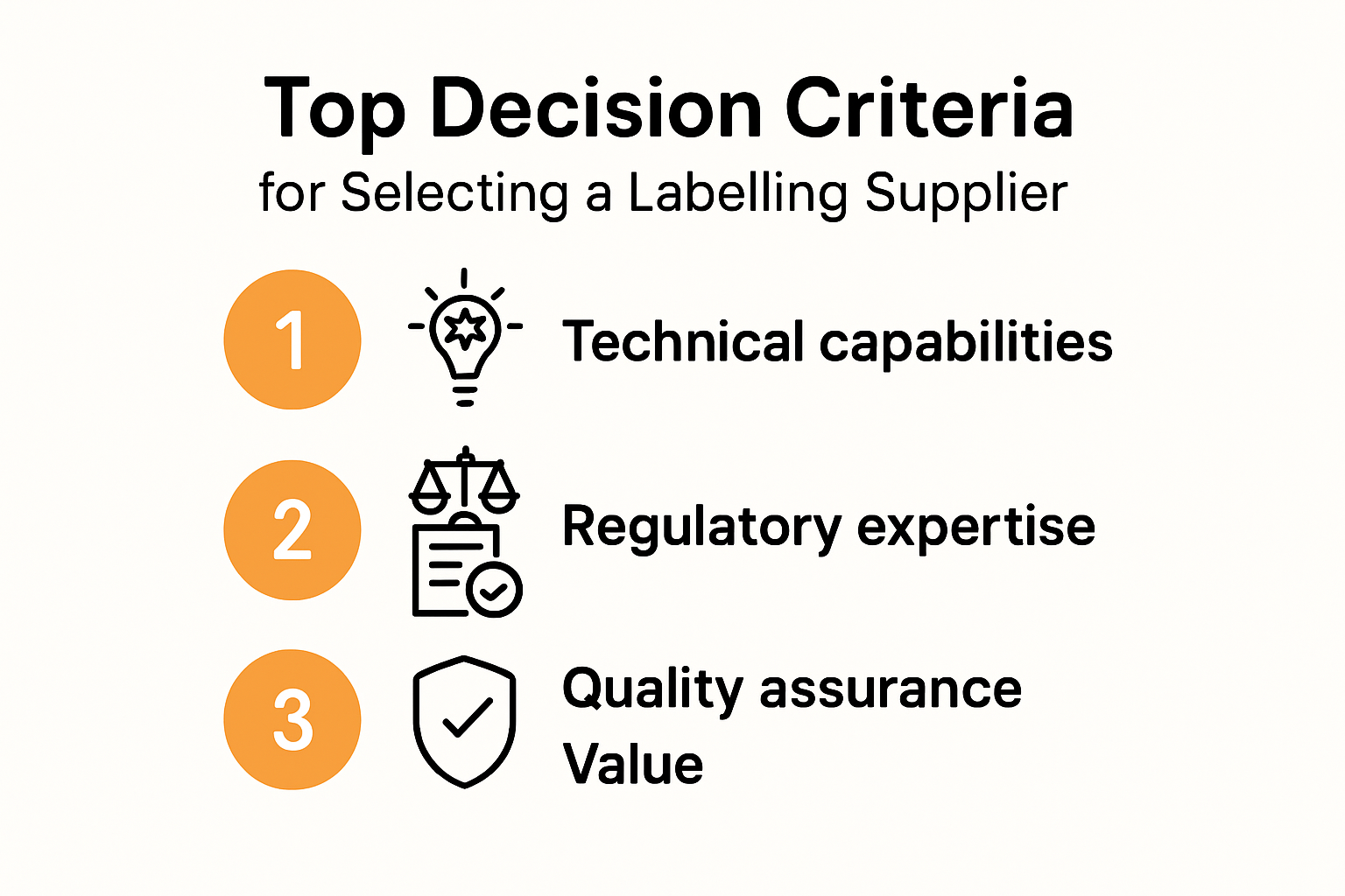 Infographic showing key factors for choosing labelling suppliers