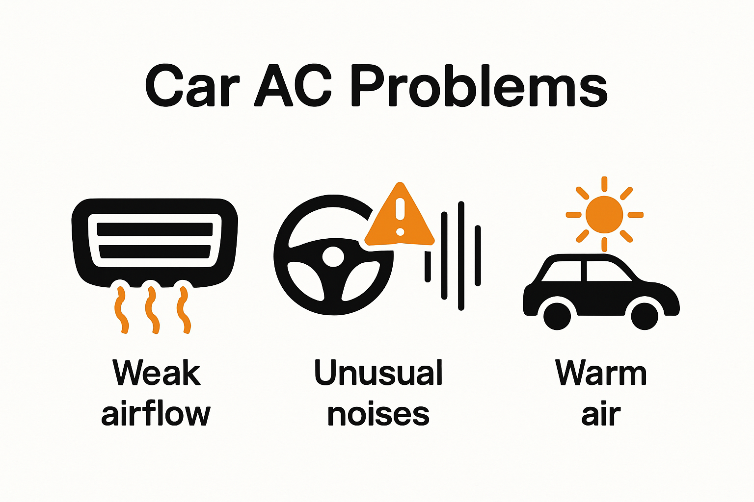 Infographic of car AC warning signs and symptoms
