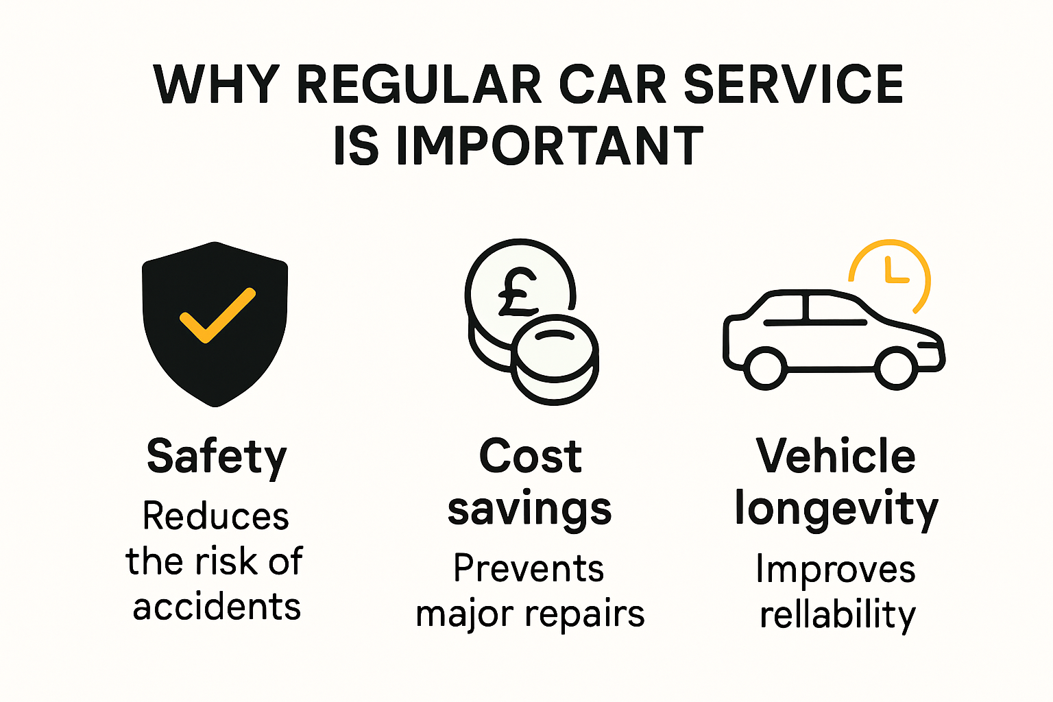 Infographic on why regular car service matters