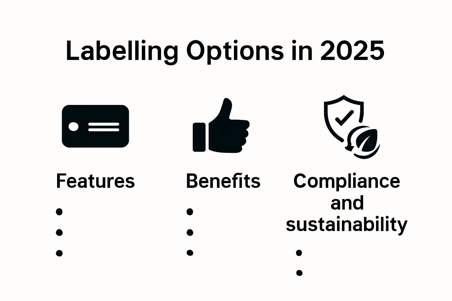 Infographic comparing modern labelling options and features