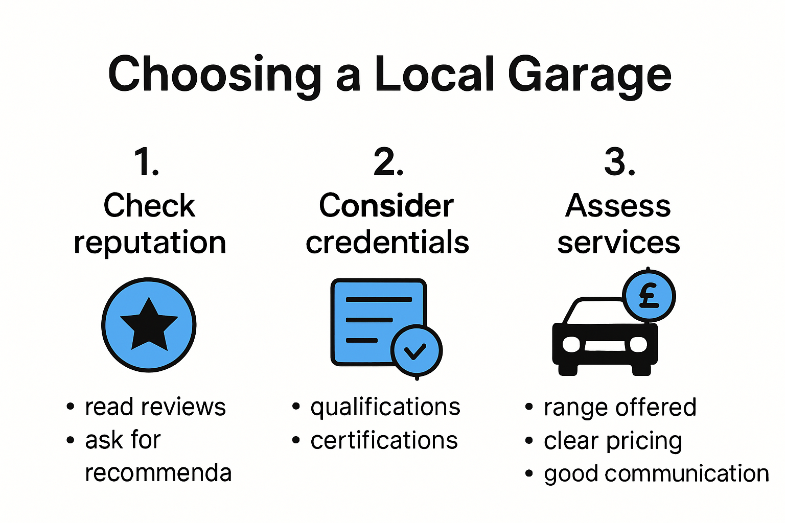 Infographic outlining key steps to choose a local garage