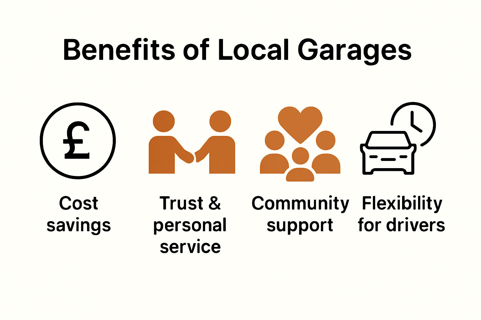 Infographic showing key benefits of local garages for drivers