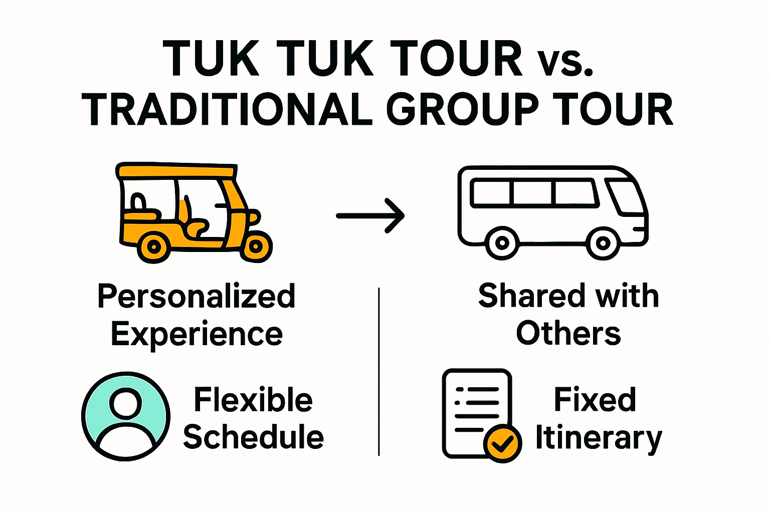 Benefits of tuk tuk vs group tours infographic