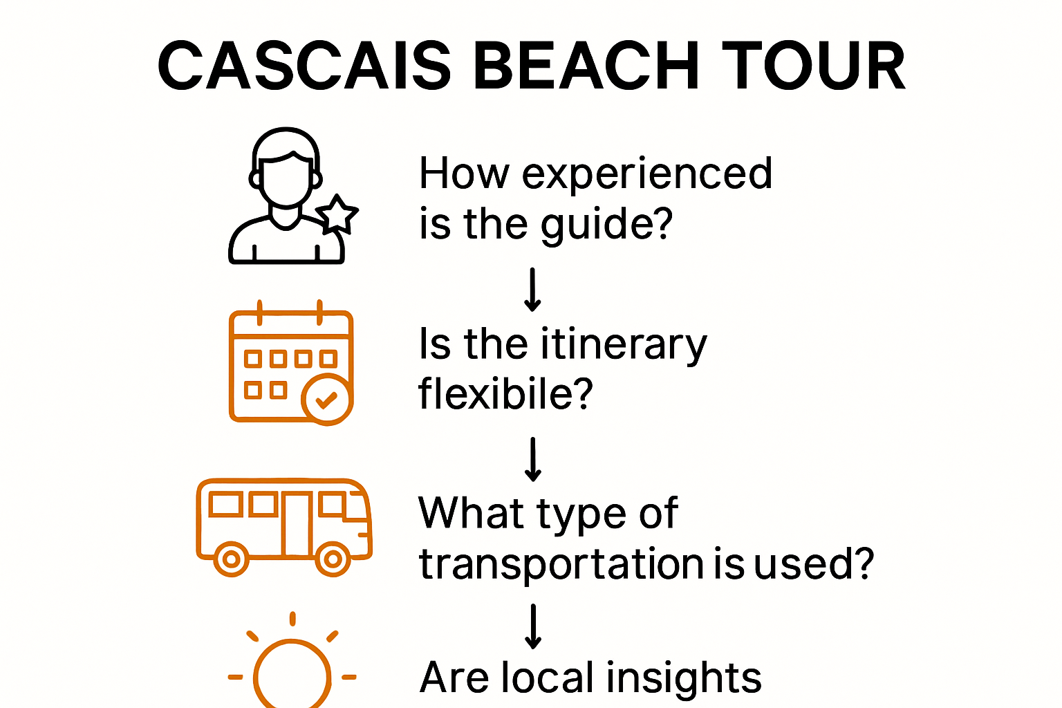 Infographic on choosing the best Cascais beach tour