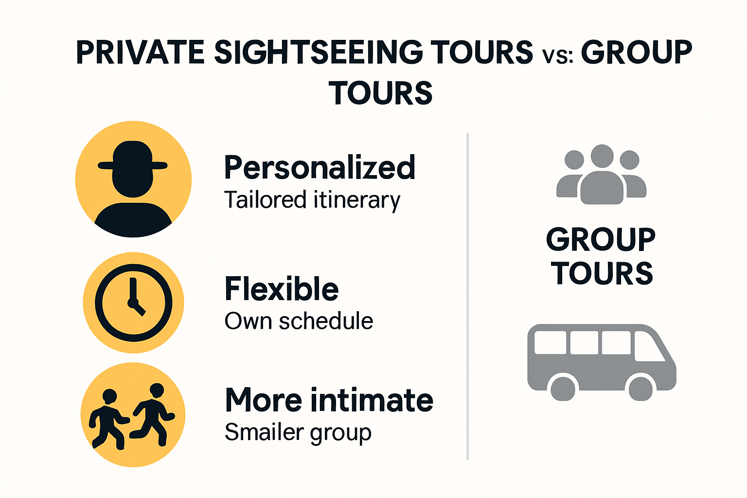 Comparison of private vs group tours infographic