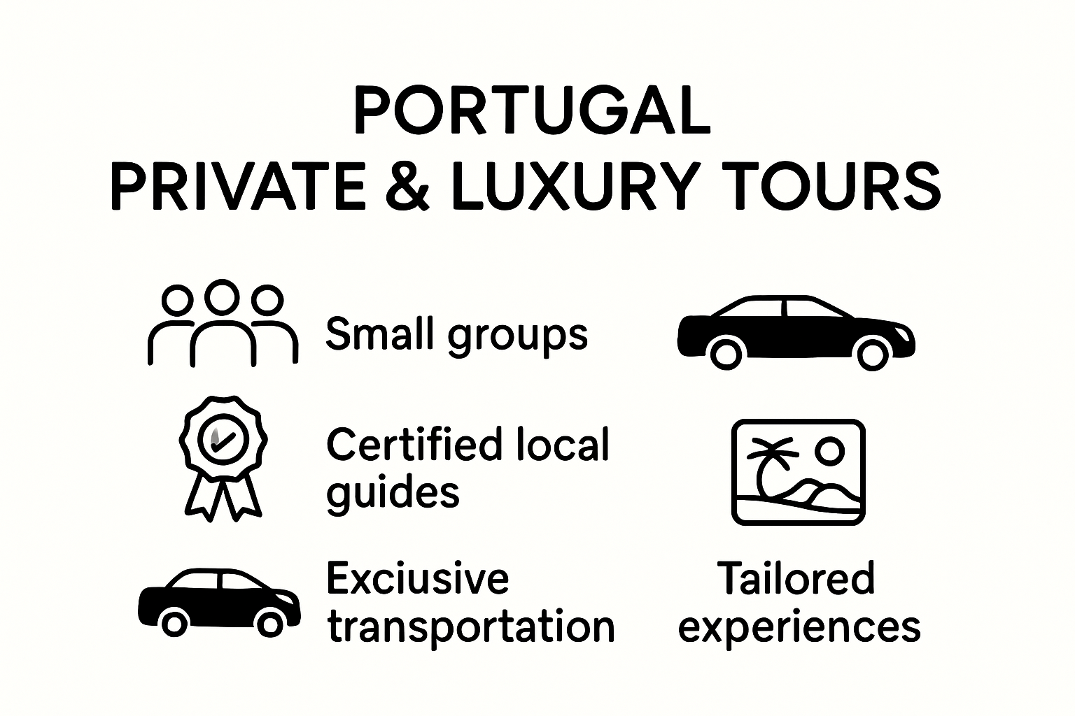 Portugal unique tours overview infographic