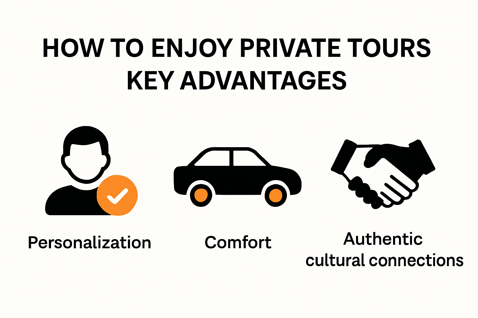 Infographic showing top benefits of private tours