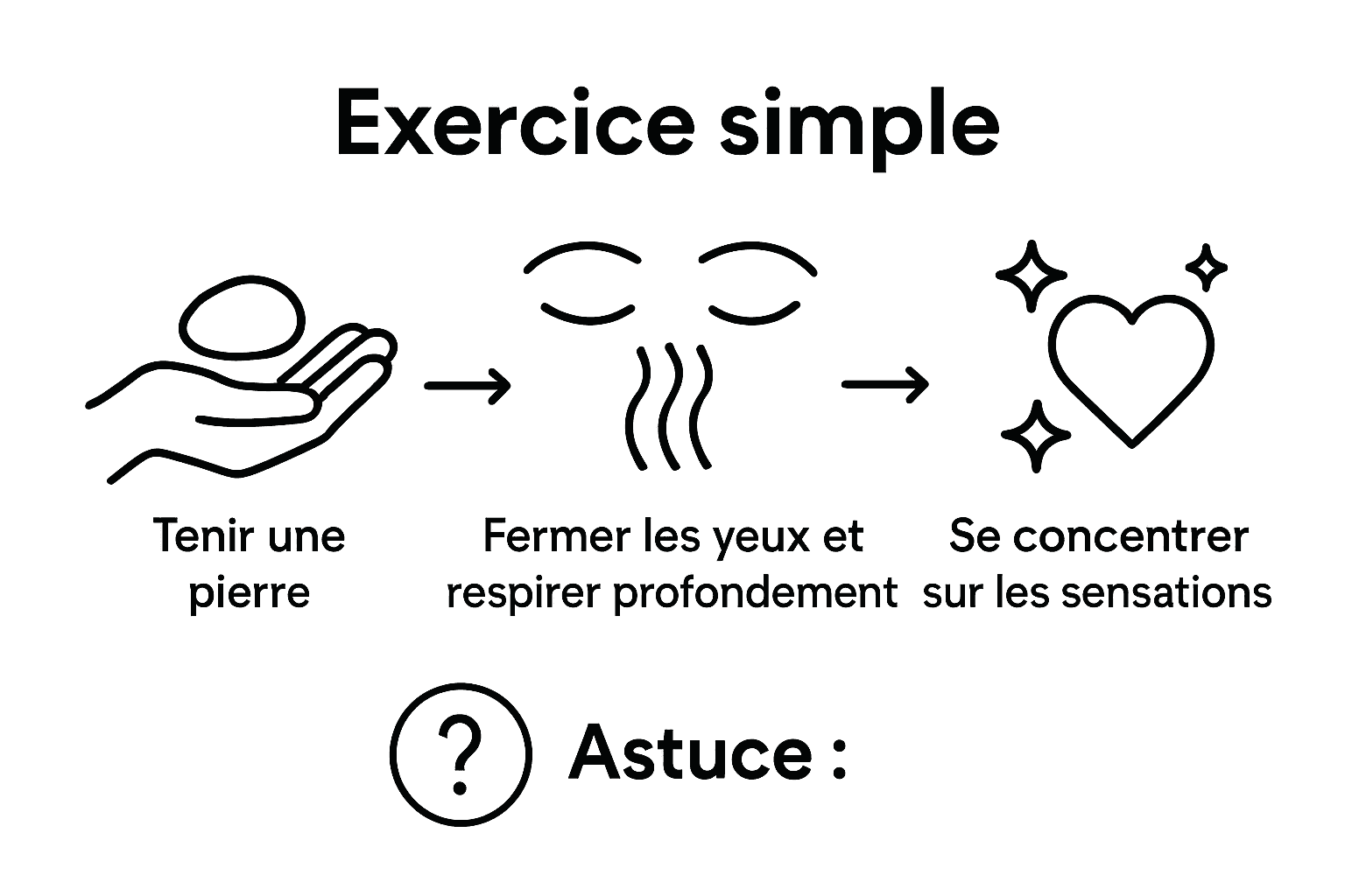 Infographie : comment ressentir l’énergie des cristaux