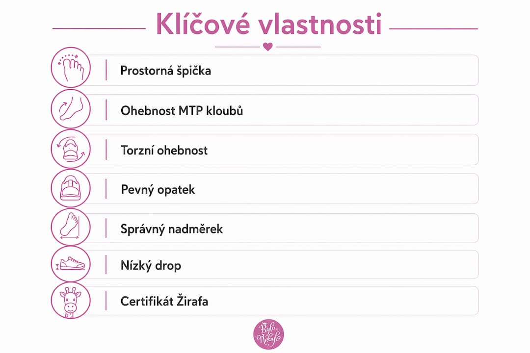 Přehledné shrnutí nejdůležitějších vlastností ergonomické obuvi pro děti v infografice
