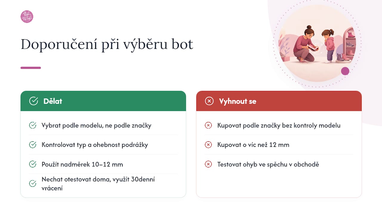 Co z praxe doporučujeme v Bylo-nebylo — overview diagram