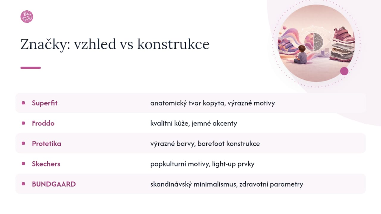 Které značky spojují výrazný vzhled s kvalitní konstrukcí — overview diagram