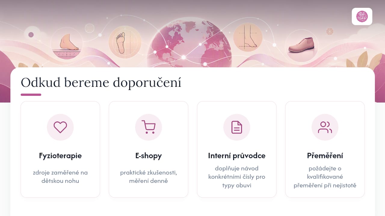 Odkud čerpáme doporučení a proč jim věřit — overview diagram