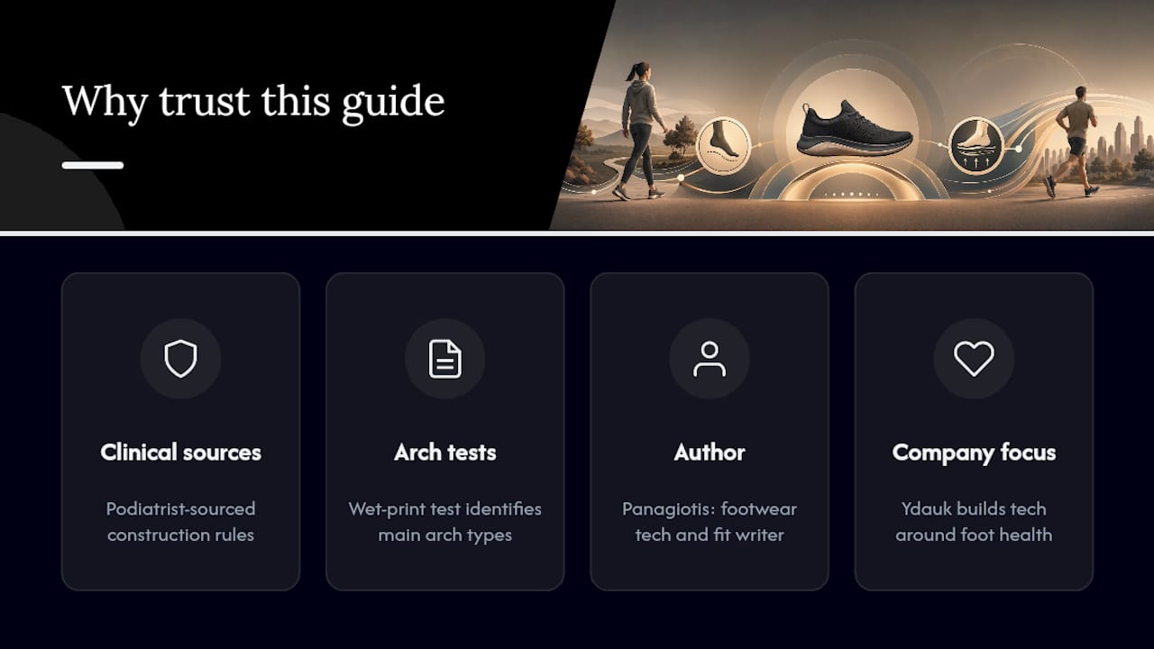 Why you can trust this guide — overview diagram