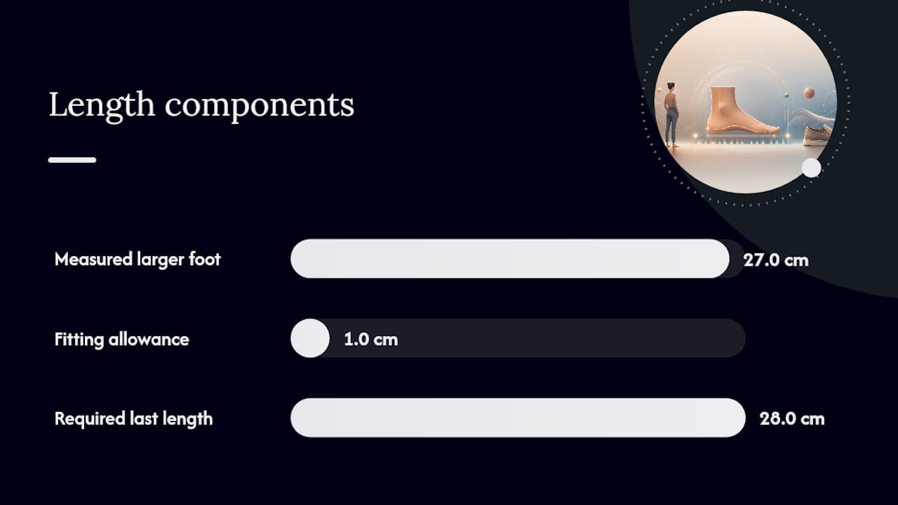 How do you convert foot length into a shoe size? — overview diagram
