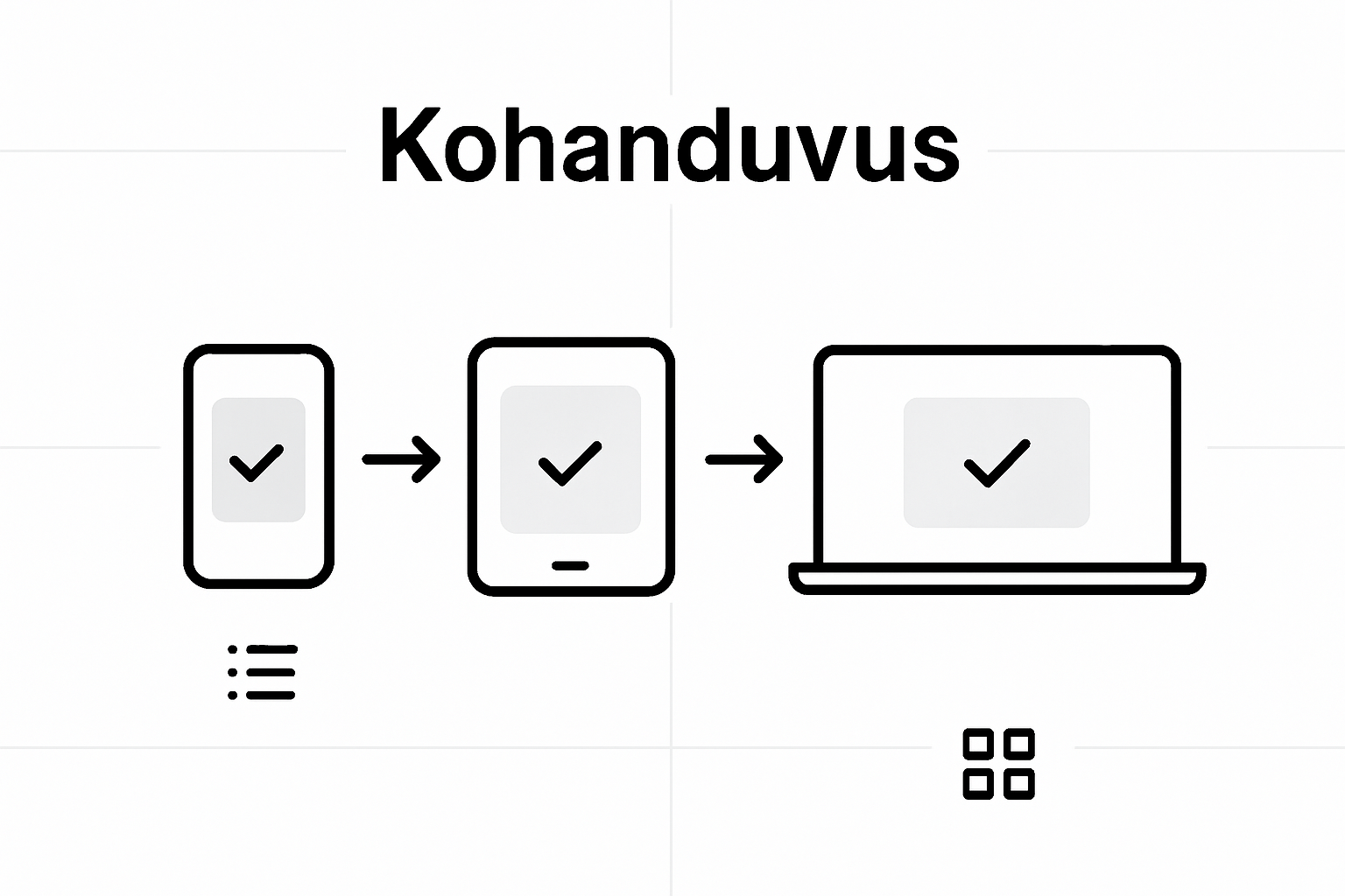 Infographic showing responsive design steps