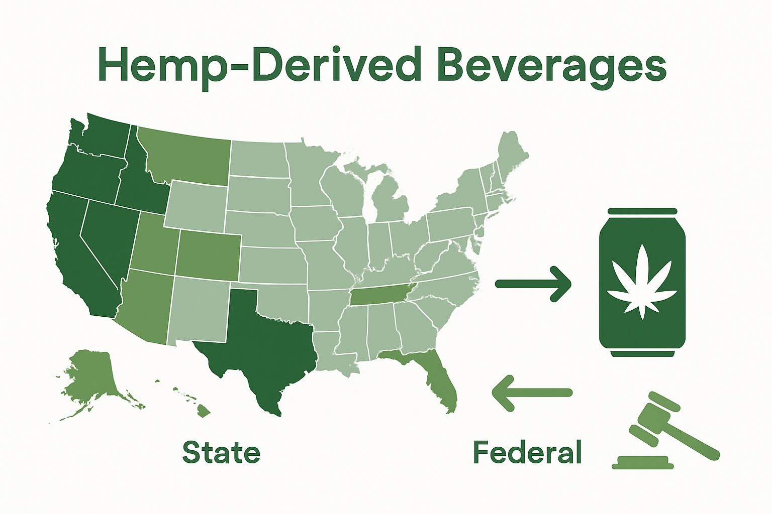 Infographic showing US hemp beverage legal status