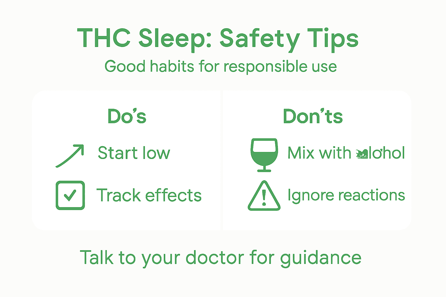 Infographic showing safe practices for THC sleep use
