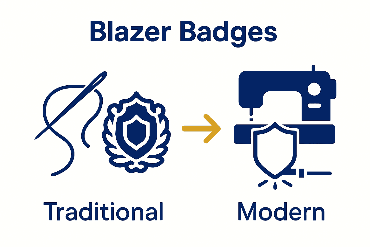 Infographic comparing traditional hand-embroidered and modern machine-made blazer badges