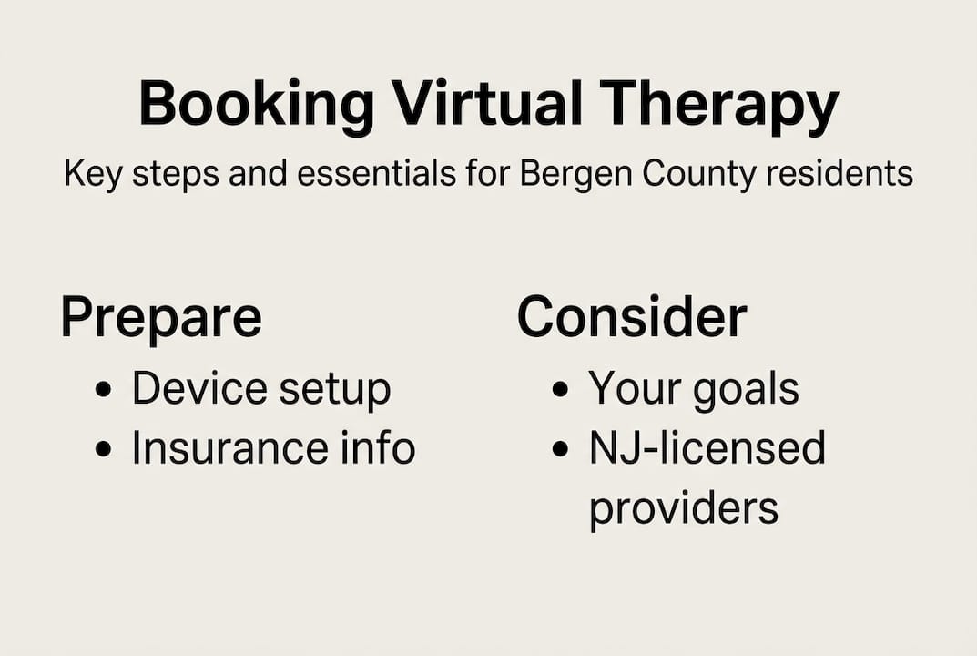 Infographic showing therapy booking essentials and steps
