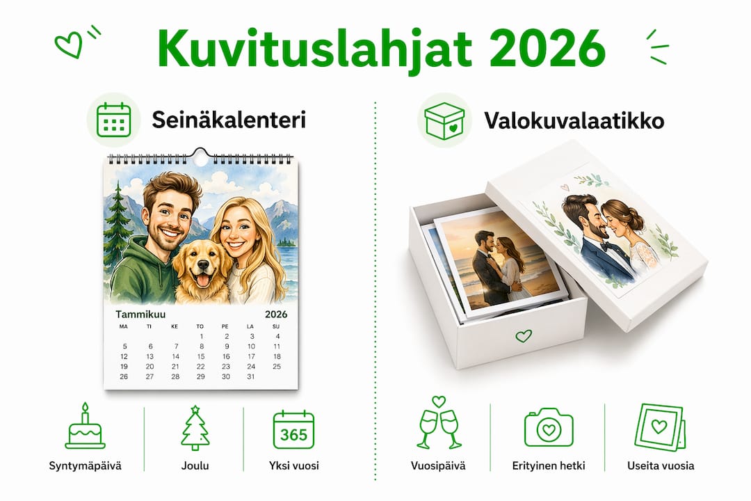 Kuvituslahjojen vertailu 2026 – infograafina