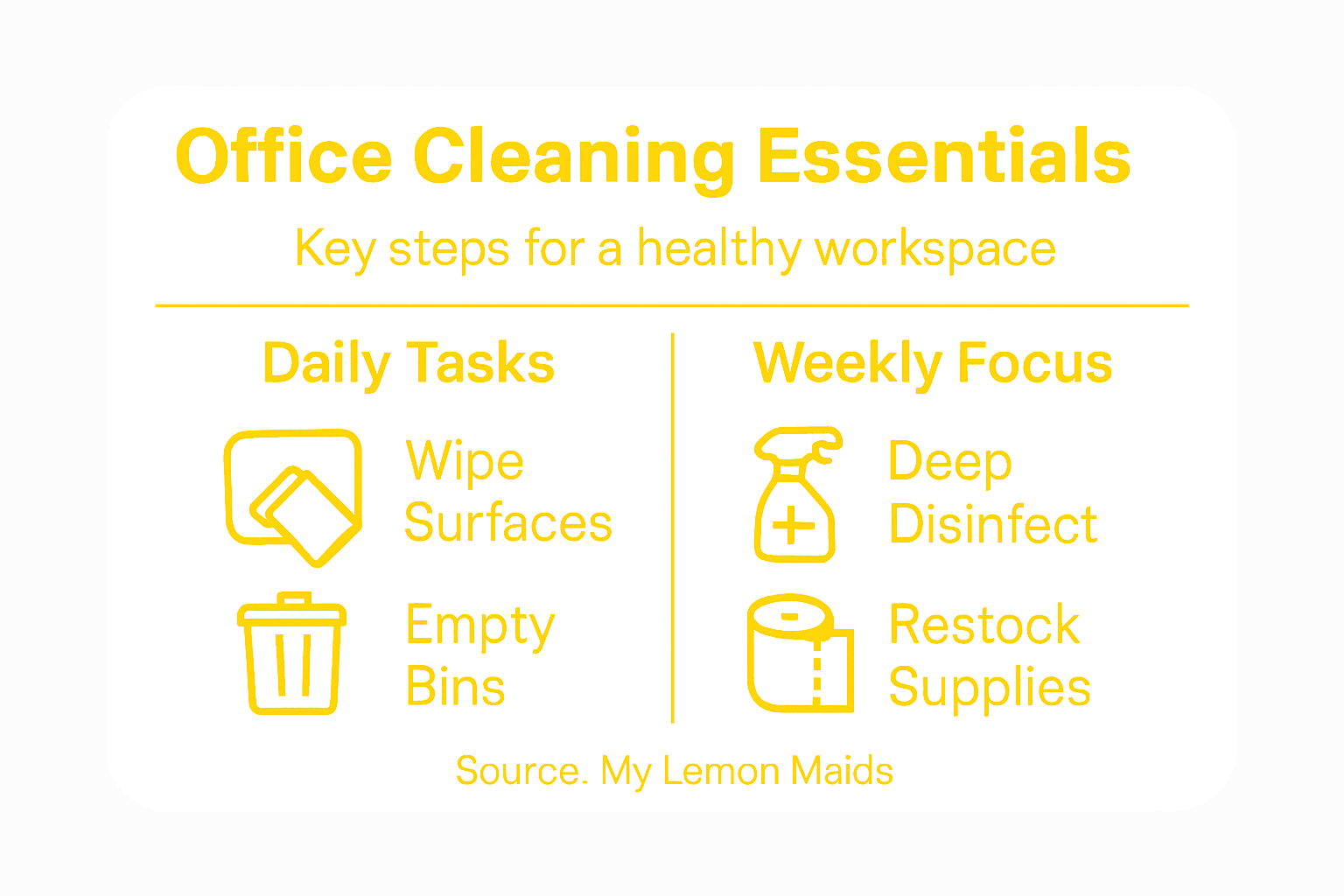Infographic office cleaning daily and weekly tasks