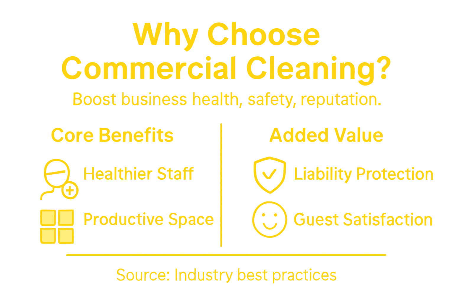 Commercial cleaning benefits minimalist infographic