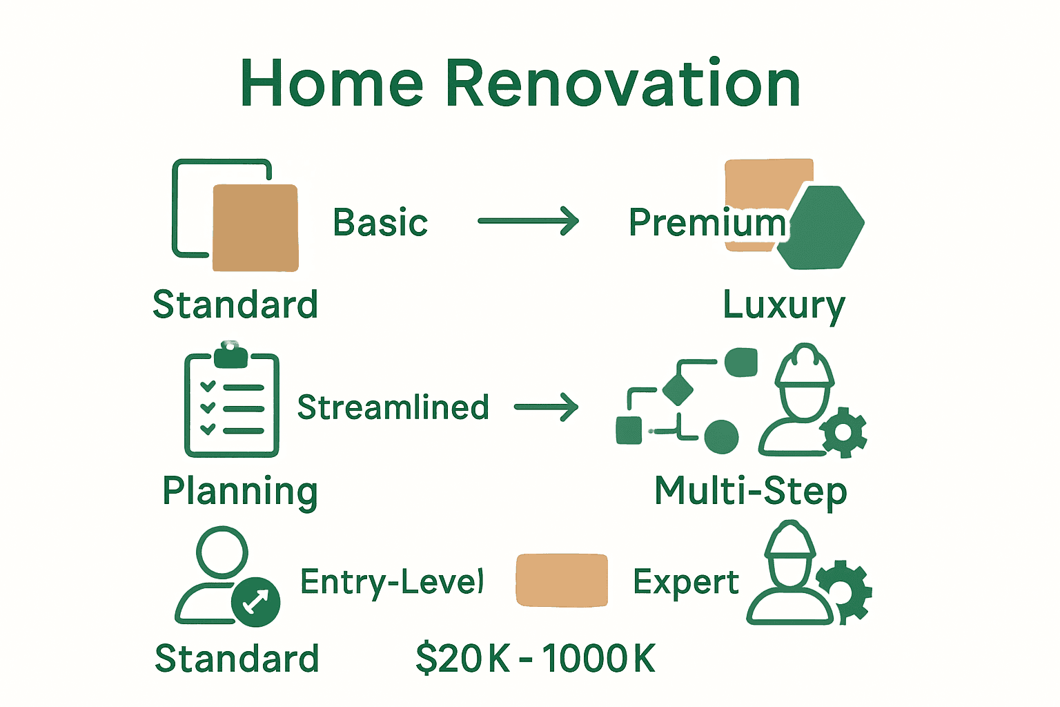 Image showcasing Real Estate News & Insights | realtor.com®