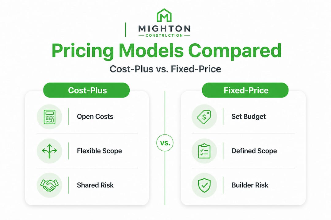 Infographic comparing cost-plus and fixed-price models
