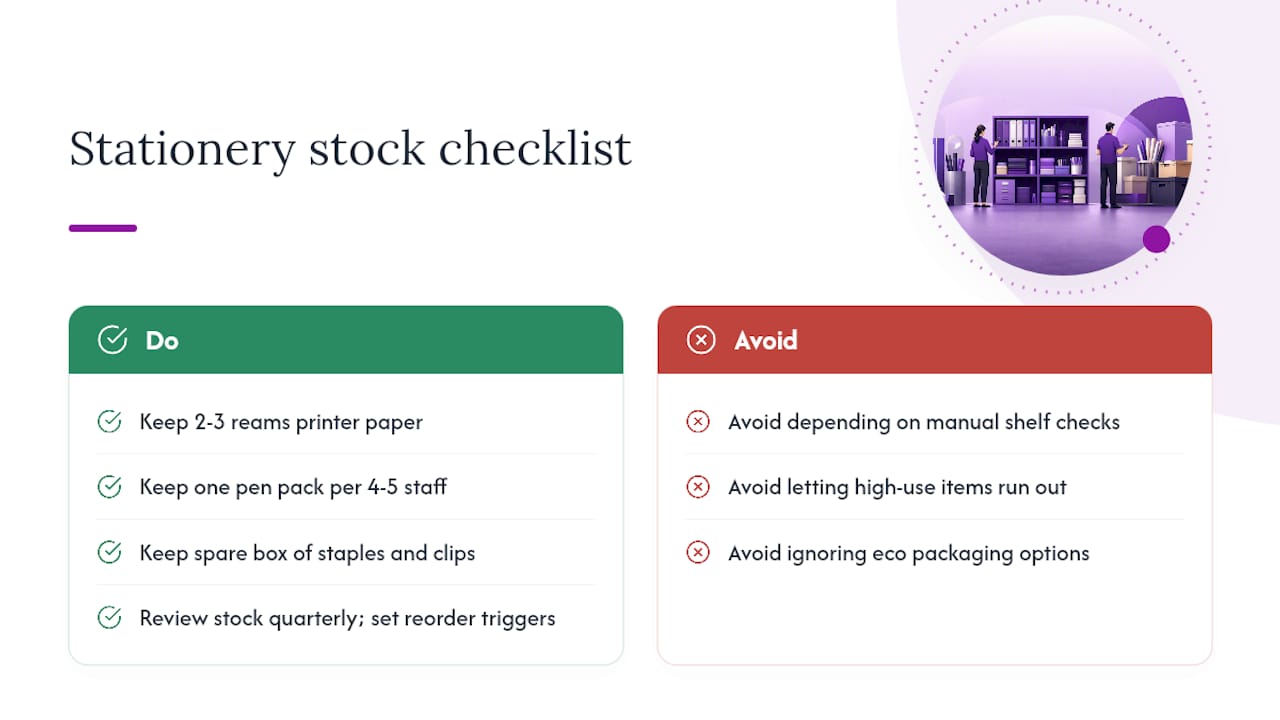 Frequently asked questions — overview diagram