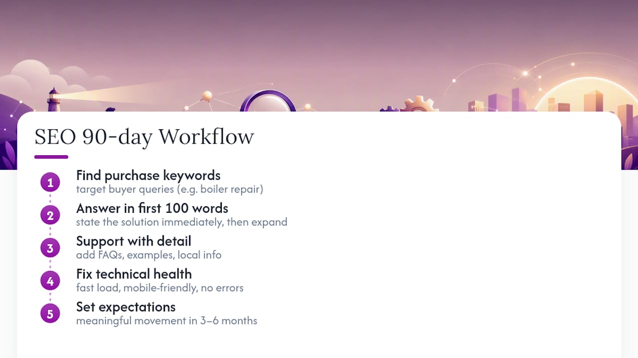 1. Search engine optimisation (SEO) — overview diagram
