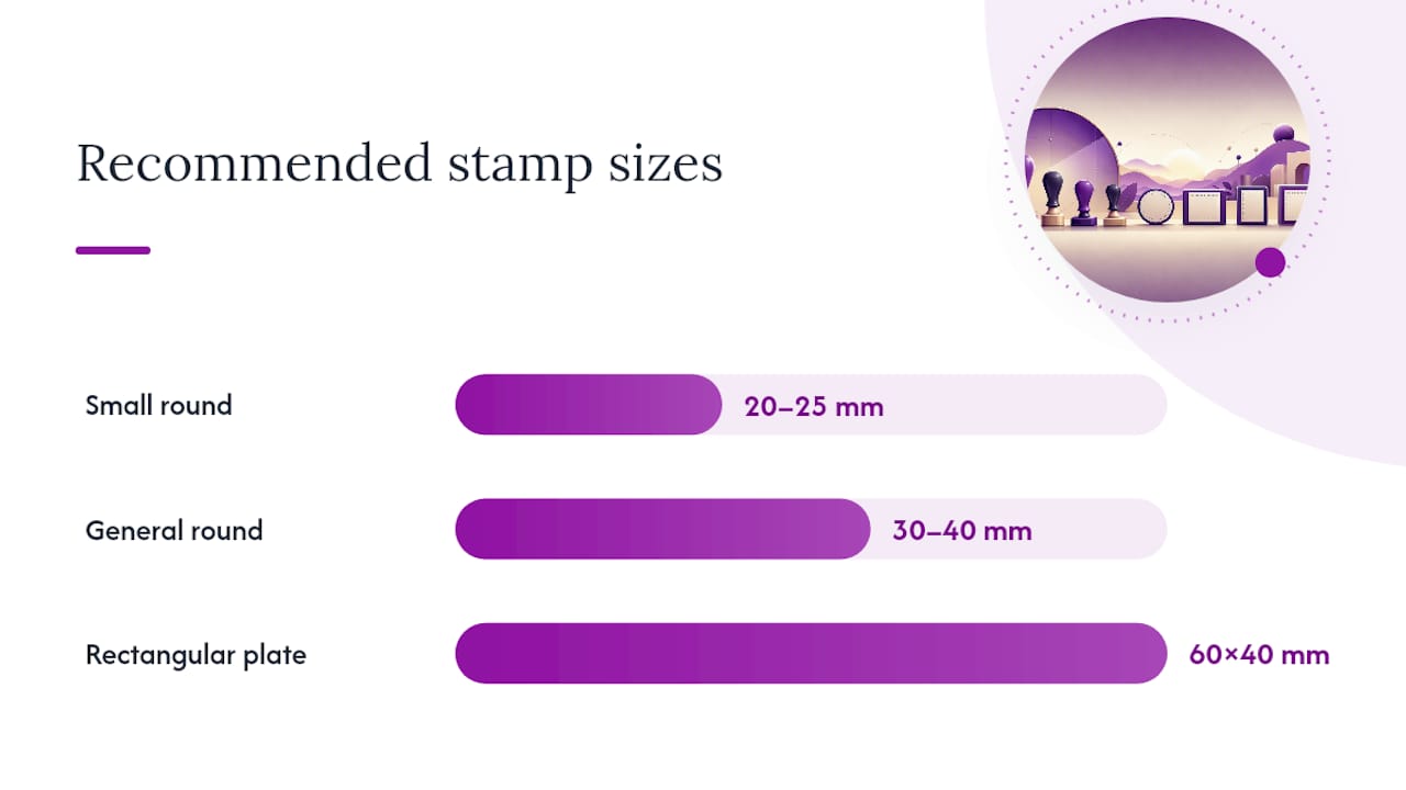 What size and shape works best for envelopes and parcels? — overview diagram