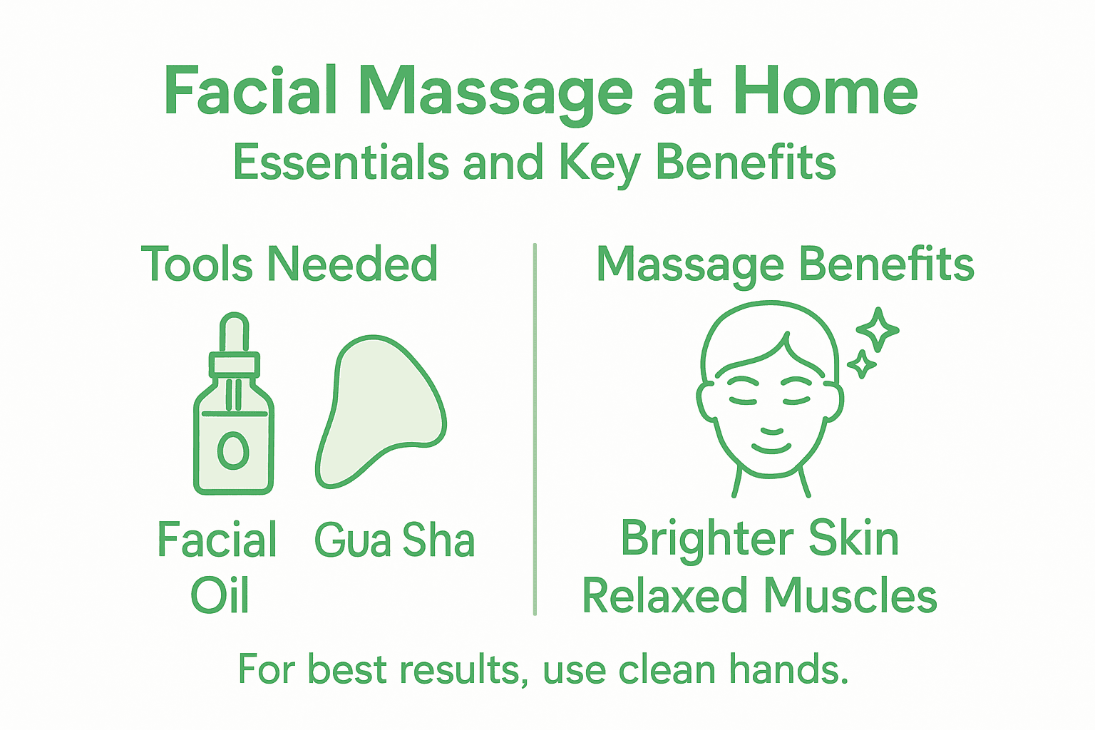 step by step facial massage