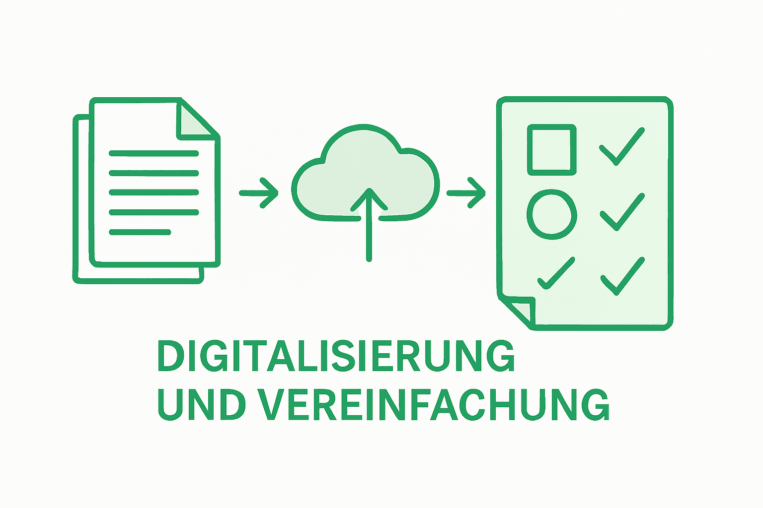 Infografik: Der Weg zur Digitalisierung und Vereinfachung von Befunden