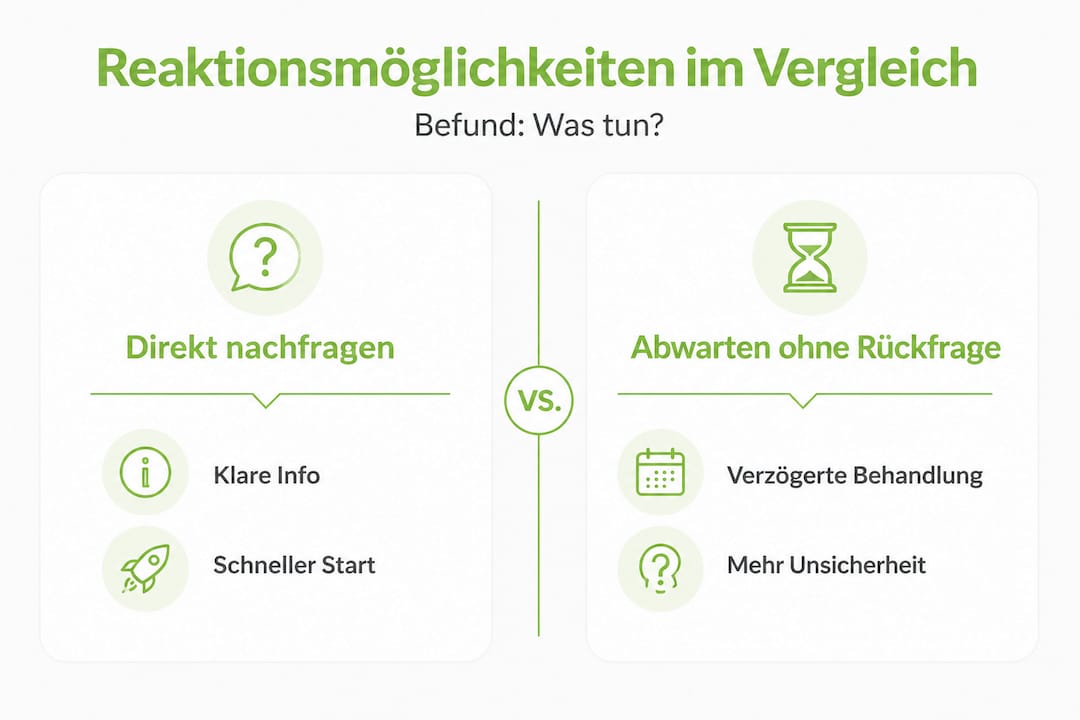 Übersicht: Was tun bei auffälligen Befunden? – Ihre Handlungsmöglichkeiten auf einen Blick